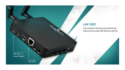 Ugoos AM9 PRO Android 14 Amlogic S905X5-J Smart TV BOX - Ships NOW!