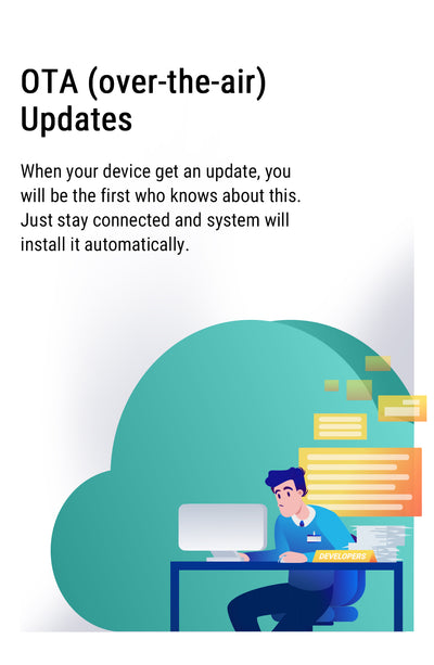 Ugoos AM9 PRO Android 14 Amlogic S905X5-J Smart TV BOX - Ships NOW!