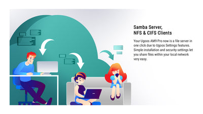 Ugoos AM9 PRO Android 14 Amlogic S905X5-J Smart TV BOX - Ships NOW!