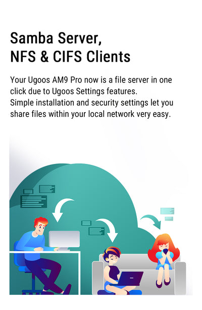 Ugoos AM9 PRO Android 14 Amlogic S905X5-J Smart TV BOX - Ships NOW!