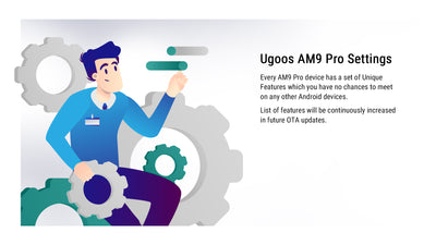 Ugoos AM9 PRO Android 14 Amlogic S905X5-J Smart TV BOX - Ships NOW!