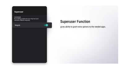 Ugoos AM9 PRO Android 14 Amlogic S905X5-J Smart TV BOX - Ships NOW!