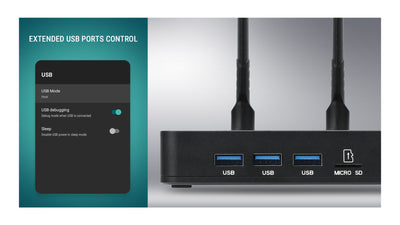 Ugoos AM9 PRO Android 14 Amlogic S905X5-J Smart TV BOX - Ships NOW!