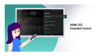 Ugoos AM9 PRO Android 14 Amlogic S905X5-J Smart TV BOX - Ships NOW!