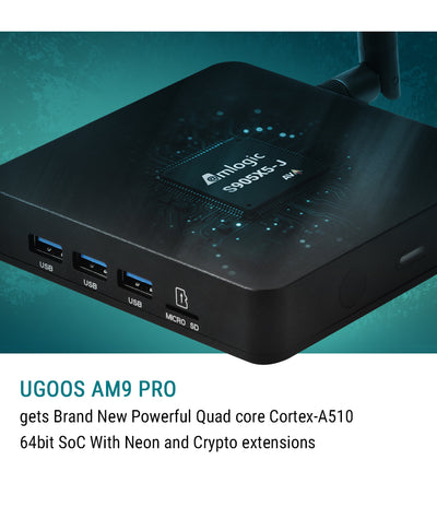 Ugoos AM9 PRO Android 14 Amlogic S905X5-J Smart TV BOX - Ships NOW!