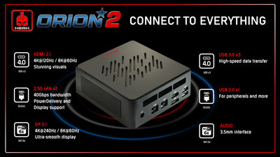 HX470 Mini PC - AMD RYZEN 9 AI HX-470 890m mini Desktop - ORION2-HX470