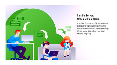 Ugoos SK4 PRO S905X5M-K DTS Dolby Vision Widevine TV box - x-plus.store