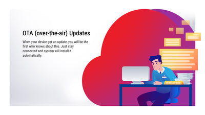 Ugoos SK4 Dolby Vision Android 14 TV box