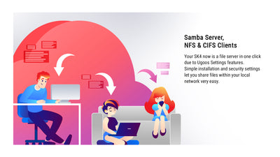 Ugoos SK4 Dolby Vision Android 14 TV box