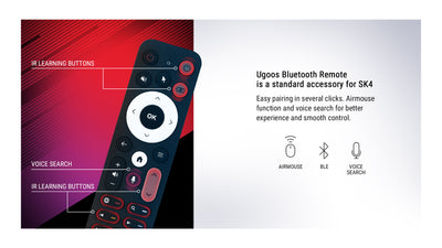 Ugoos SK4 Dolby Vision Android 14 TV box