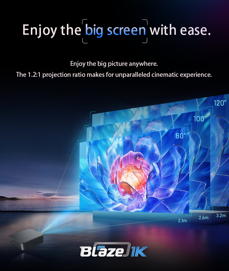 1000 Lumens 100-Inch Android Amlogic T982 Smart Projector - Blaze1K