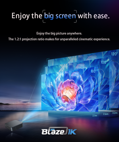 1000 Lumens 100-Inch Android Amlogic T982 Smart Projector - Blaze1K