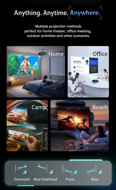 1000 Lumens 100-Inch Android Amlogic T982 Smart Projector - Blaze1K