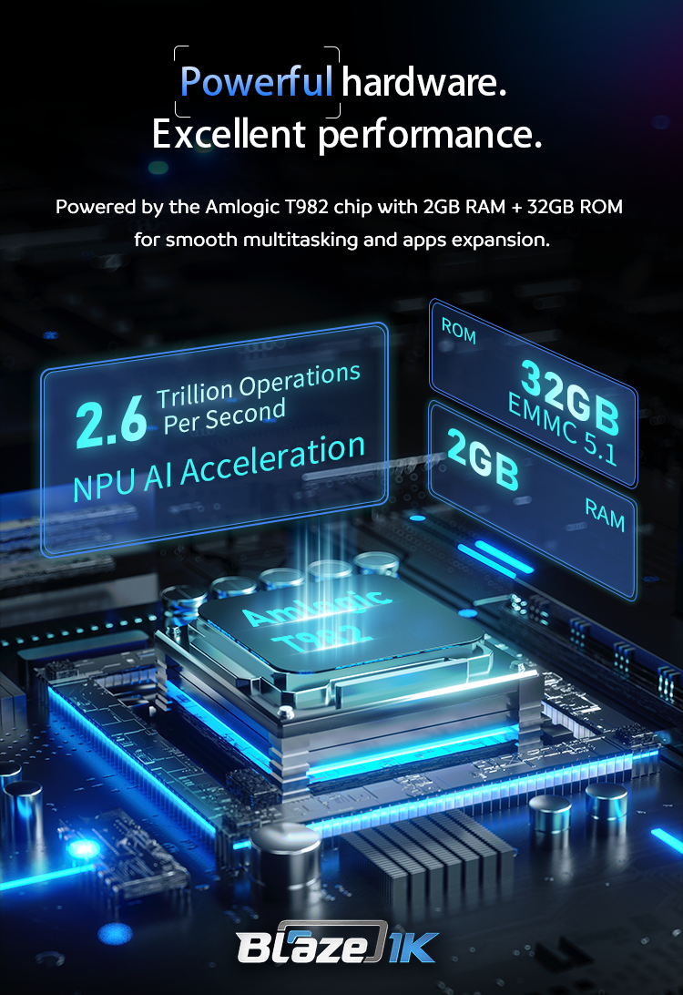 1000 Lumens 100-Inch Android Amlogic T982 Smart Projector - Blaze1K