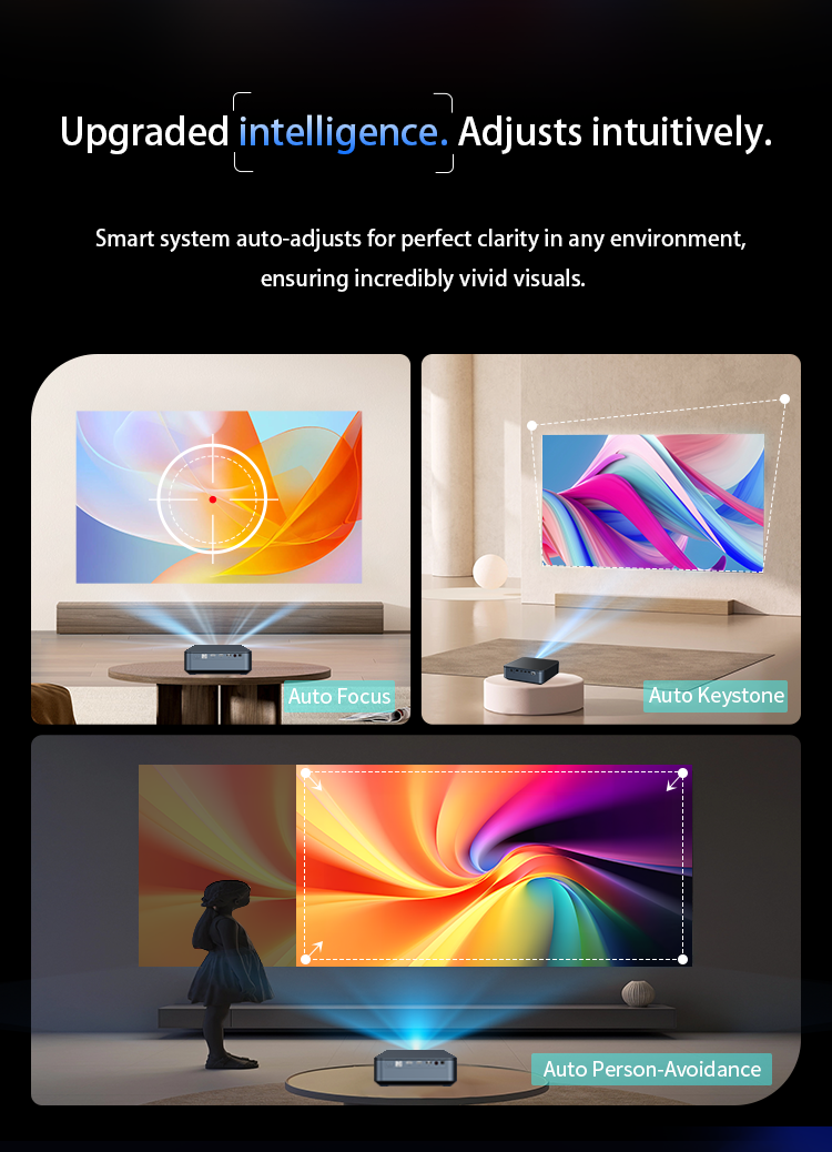 1000 Lumens 100-Inch Android Amlogic T982 Smart Projector - Blaze1K