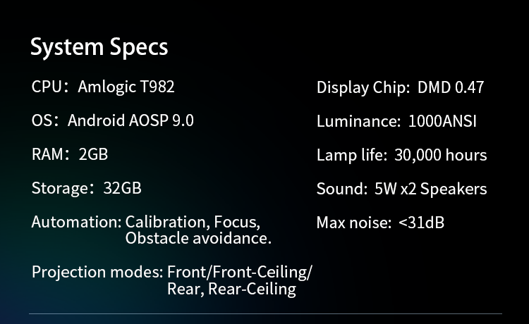 1000 Lumens 100-Inch Android Amlogic T982 Smart Projector - Blaze1K