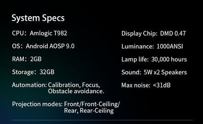 1000 Lumens 100-Inch Android Amlogic T982 Smart Projector - Blaze1K