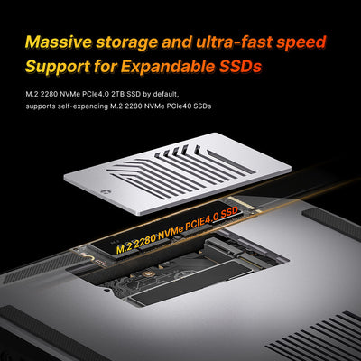 Rival Ryzen AI Max+ 395 | Turbo 5.1GHz | Radeon 8060S| 96GB LPDDR5 | 2TB PCIe 4.0 SSD | LLMs Support - X-RIVAL